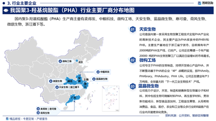 2025-2031年中國聚3-羥基烷酸酯(PHA)行業(yè)市場深度分析及發(fā)展規(guī)模預(yù)測投資咨詢報(bào)告摘要